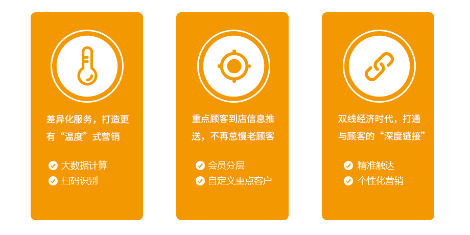 智慧餐廳新功能_VIP客戶關(guān)懷【天財(cái)商龍】