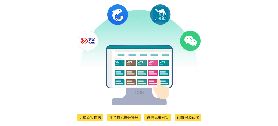 酒店管理系統(tǒng)_幫助酒店引流【天財(cái)商龍】
