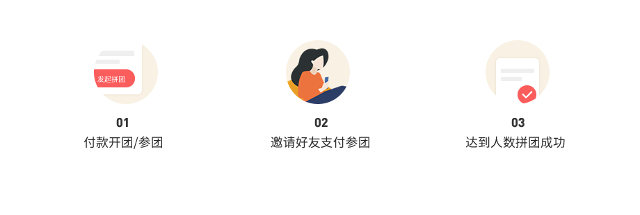 餐飲會(huì)員系統(tǒng)_餐飲行業(yè)營銷玩法【天財(cái)商龍】