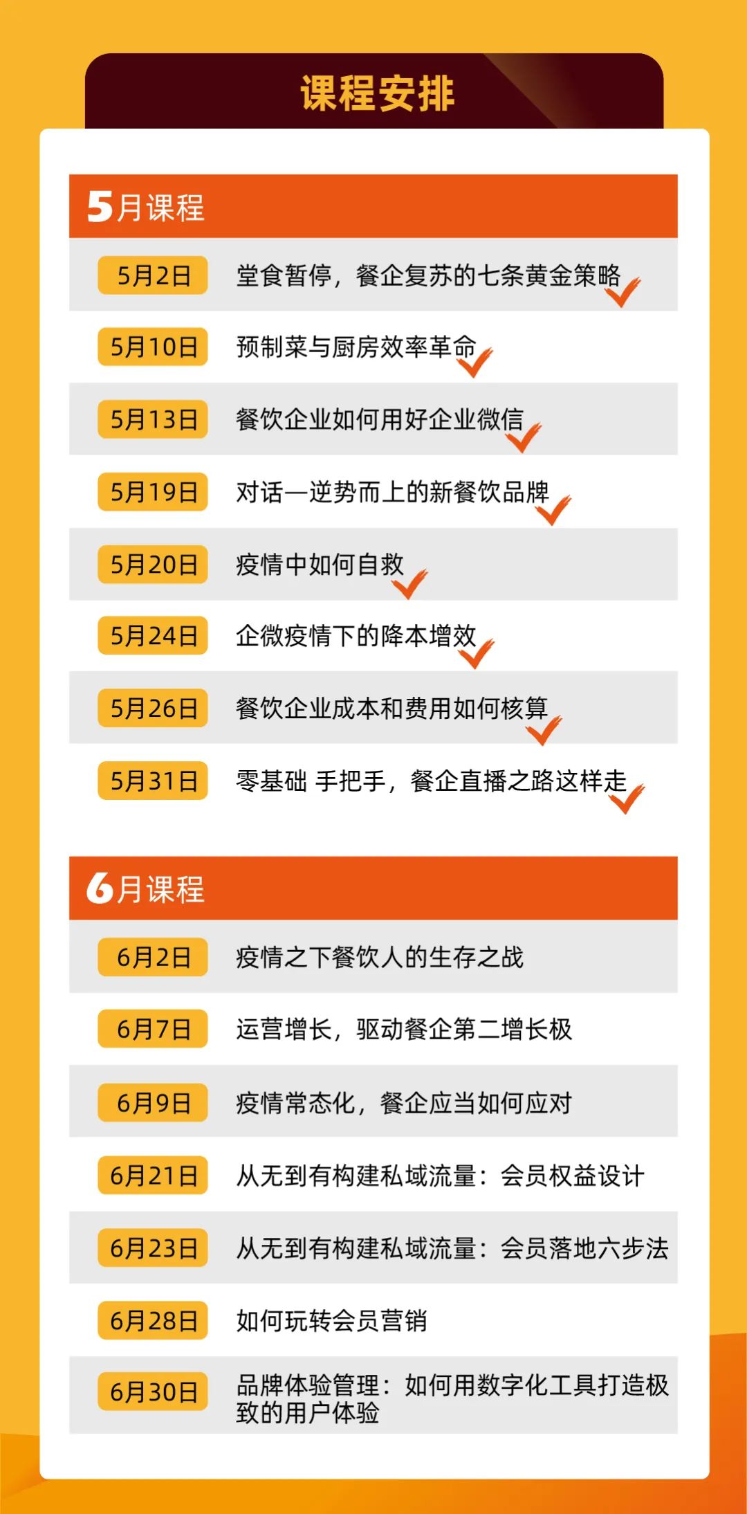 餐飲知識(shí)課堂【天財(cái)商龍】